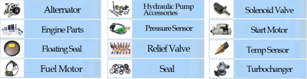 Construction MachineryParts