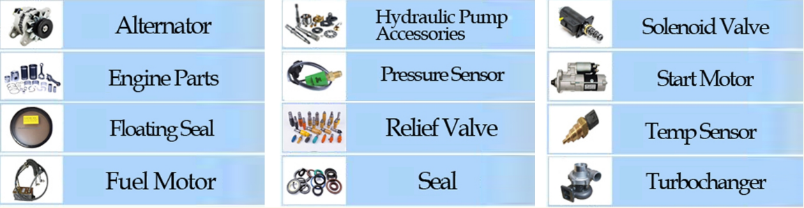 Construction MachineryParts
